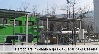 Impianti biogas